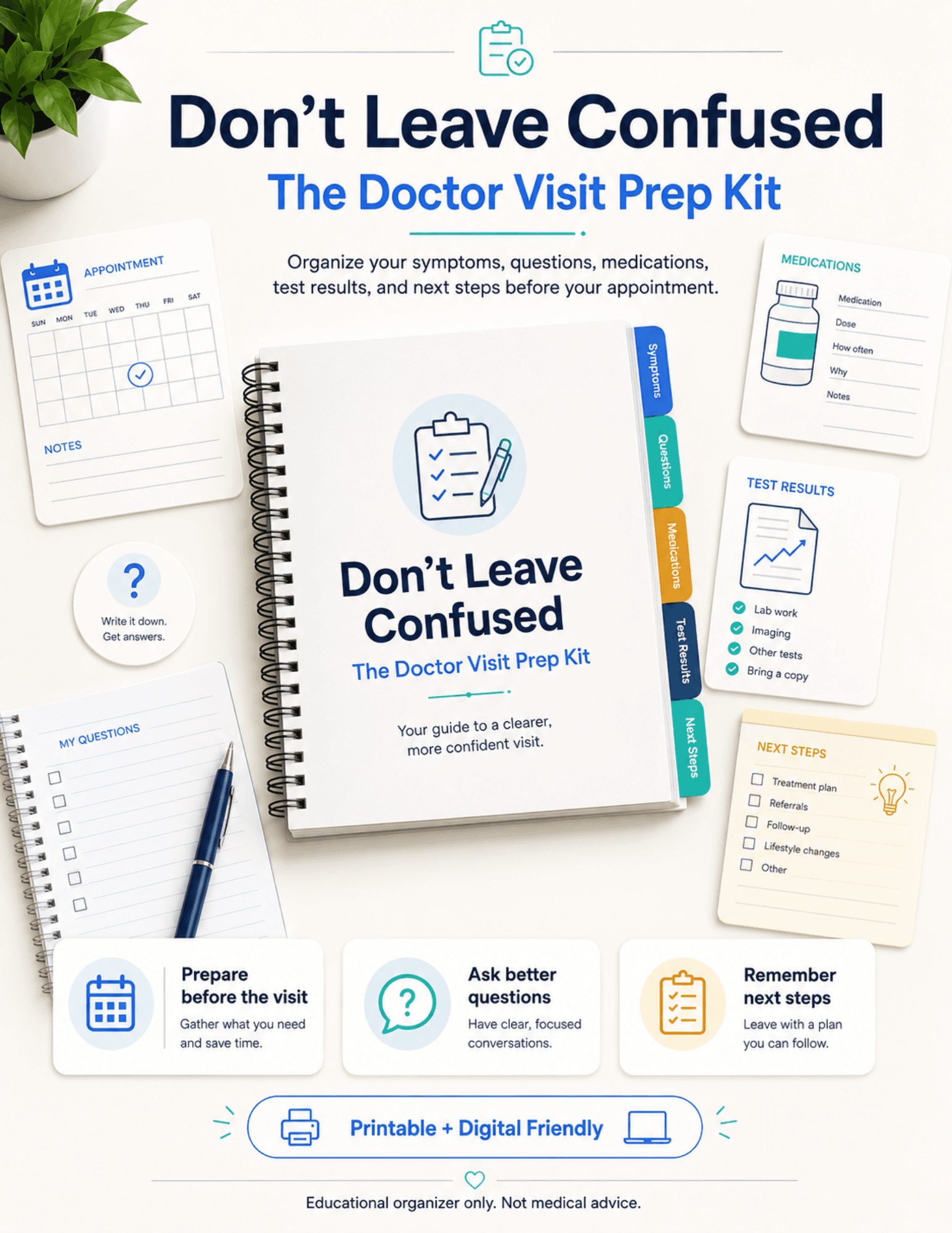 Don't Leave Confused Doctor Visit Prep Kit cover