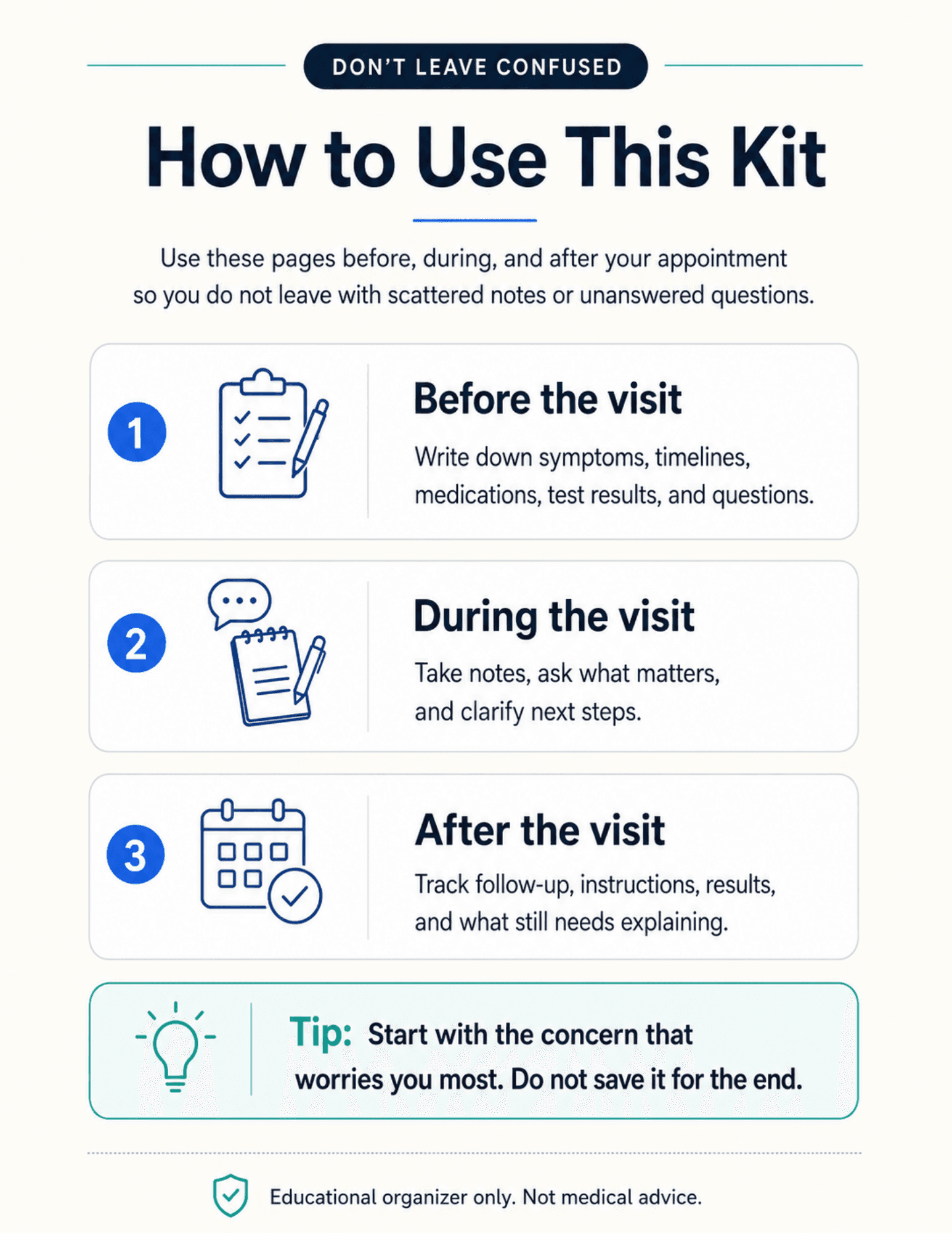 How to use this kit worksheet preview