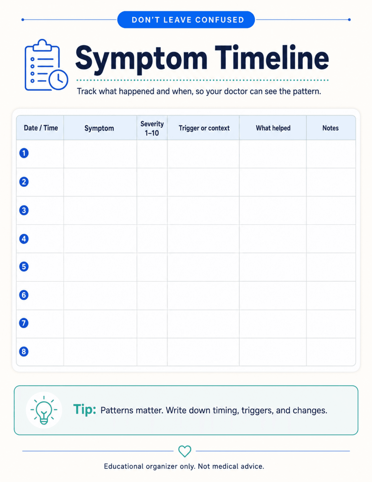 Symptom timeline worksheet preview